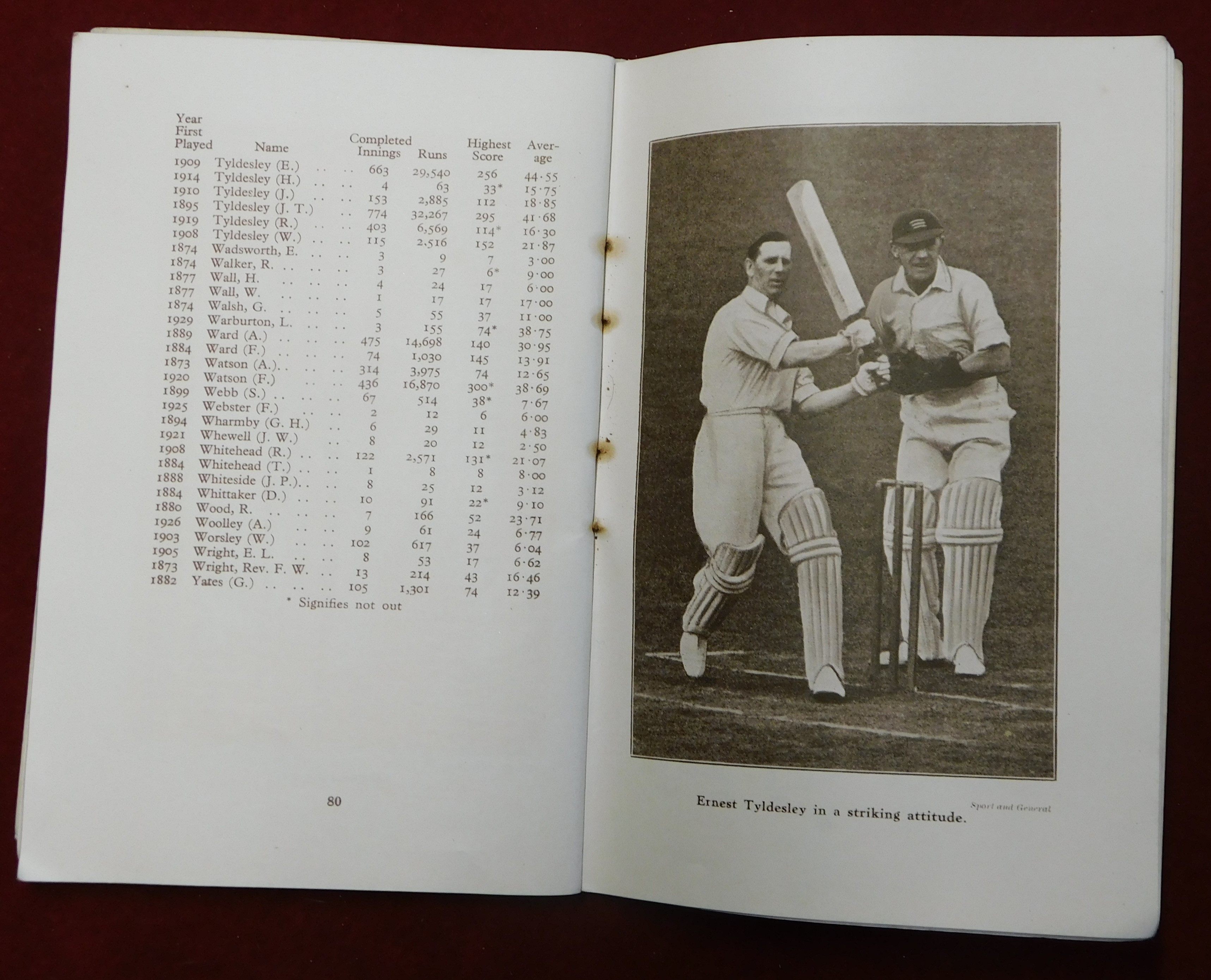 Cricket Lancashire County and Manchester Cricket Clue 1933 Annual, staple rust, text & Photo's - Image 2 of 4