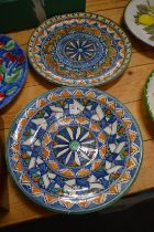 Two Continental colourfully painted circular dishes.