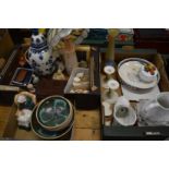 Decorative china, glass etc.