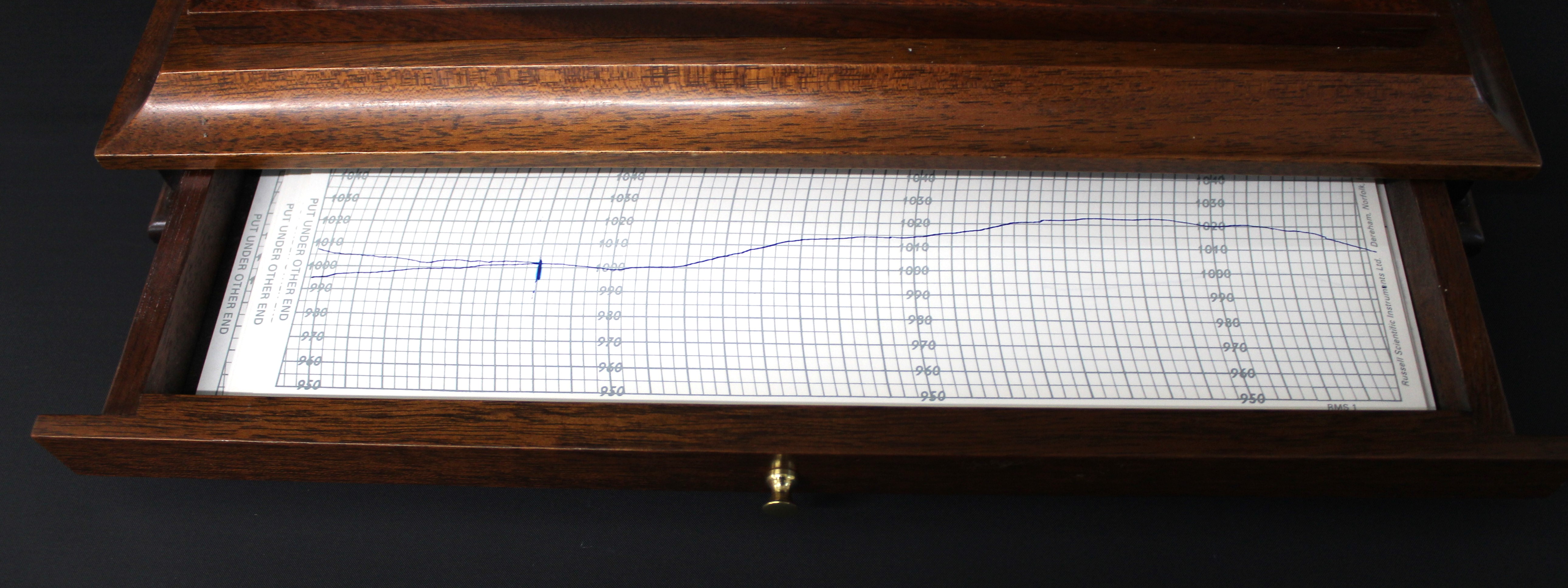 Russell Norwich barograph in mahogany case, with bevelled glass & lower drawer (missing nib) - Image 3 of 4