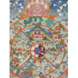 SINO TIBETAN SCHOOL, 19THC. FRAMED TIBETAN THANG-KA DEPICTING CIRCLE OF LIFE. DISTEMPER ON LINEN,