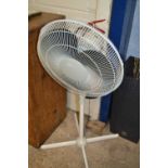 Electric fan on tripod base
