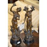 A pair of late 19th Century bronzed Spelter figures of classical design