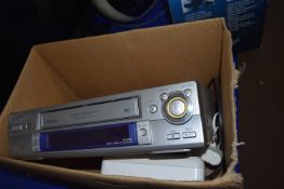 An Aiwa VHS recorder player