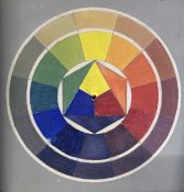 Derek Inwood (1925-2012). pencil & watercolour on foam board, abstract, geometric shapes ,