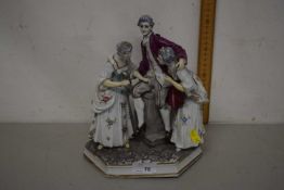 20th Century continental porcelain figure group