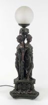 *A 20th century resin table lamp, upon three figural supports and triform base, height 76cm