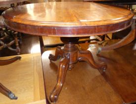 A Victorian mahogany circular tilt-top pedestal breakfast table, raised on hipped scroll supports,