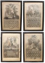 After Robert Smirke, and engraved by F Bartolozzi et al (18th-19th Century) A set of four engravings