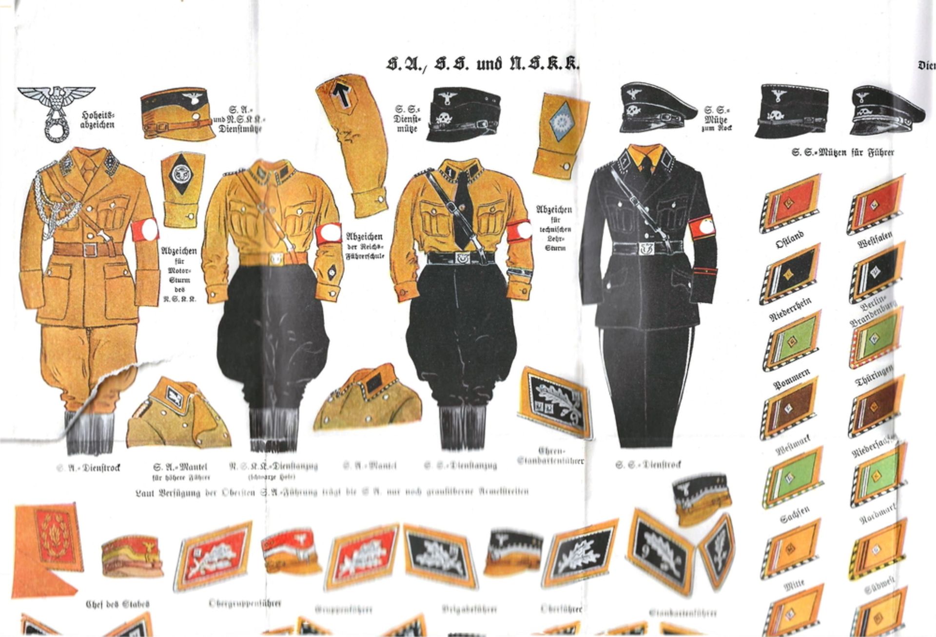 Plakat mit der Abbildung von Uniformen der S.U., S.S., N.S.k.k., sowie doe Dienstrang-Abzeichen