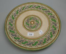 Crown Ducal plate by Charlette Rhead