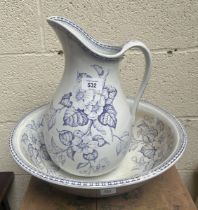 Antique jug and bowl