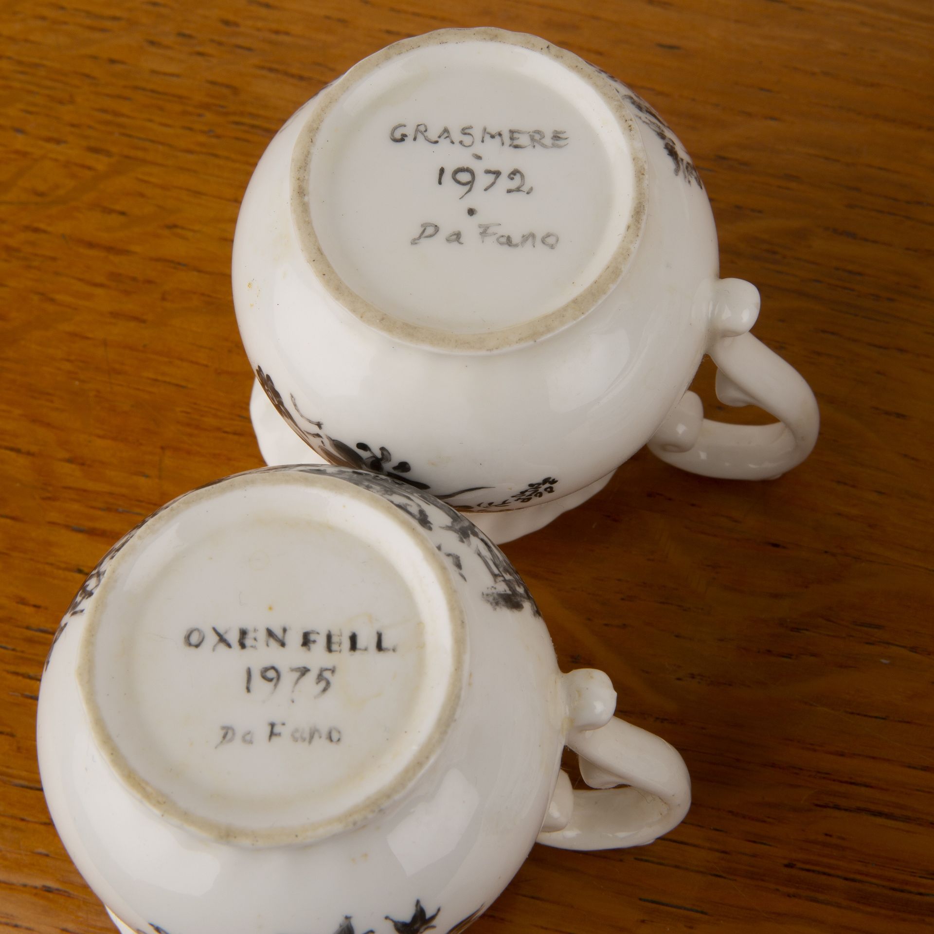 Judith da Fano (1919–2000) Victorian style tea set, with handpainted decoration of various - Image 6 of 6