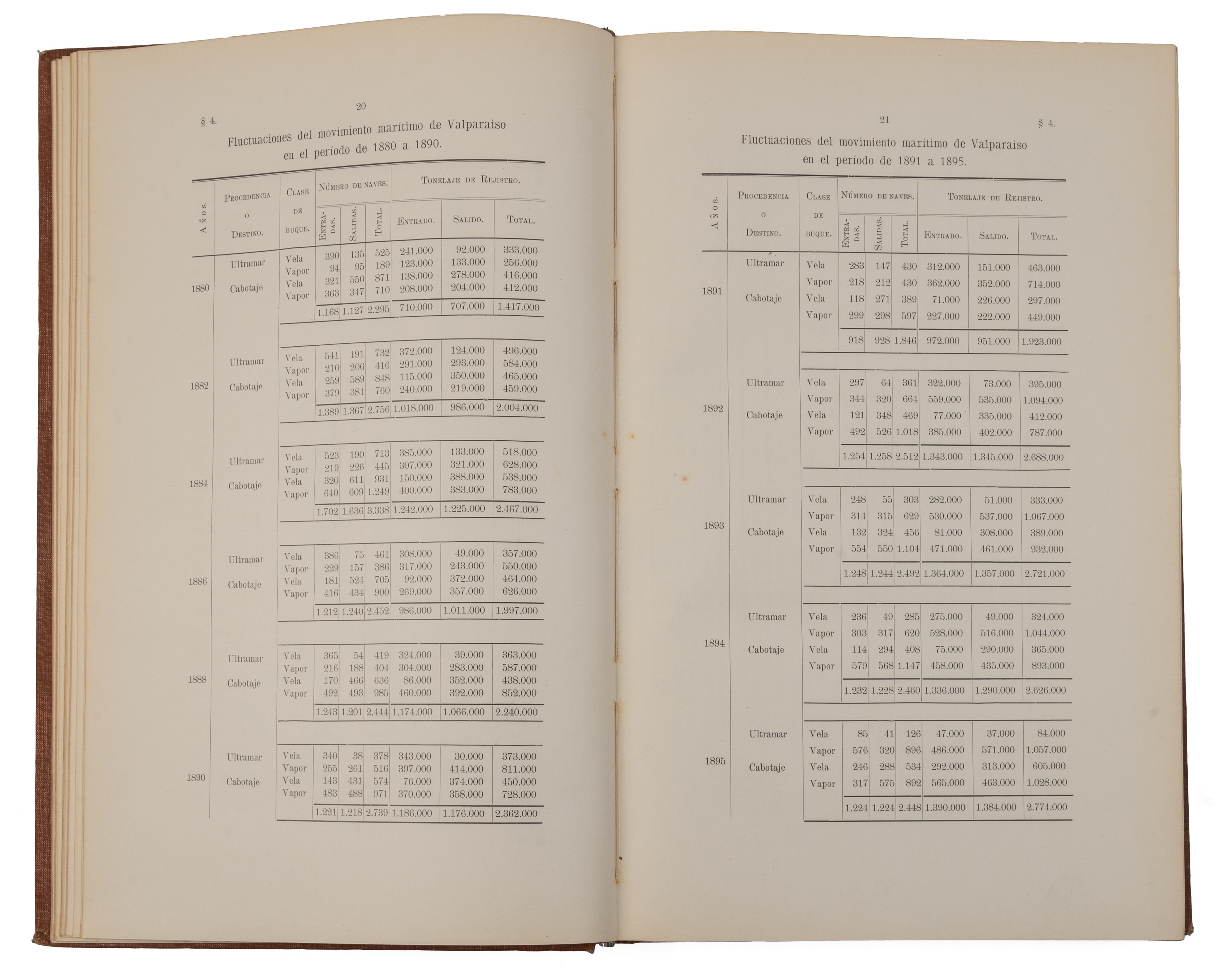 Kraus (Jacob).'Proyecto de Mejoramiento de Puerto de Valparaiso...'. Government of Chile