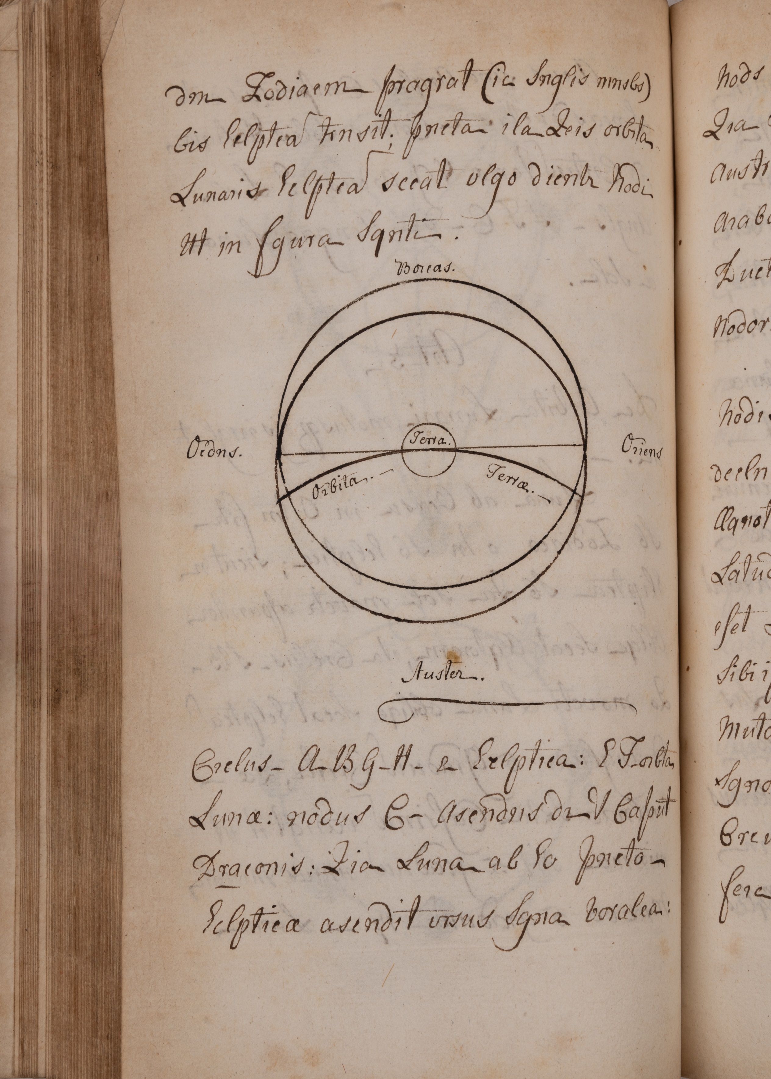 An early 18th century Latin text manuscript volume entitled 'Cosmografia' on first page. No author - Image 3 of 10