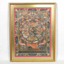 Tibetan school, 20th century, Wheel of Life, gouache on silk, 60 x 42cm