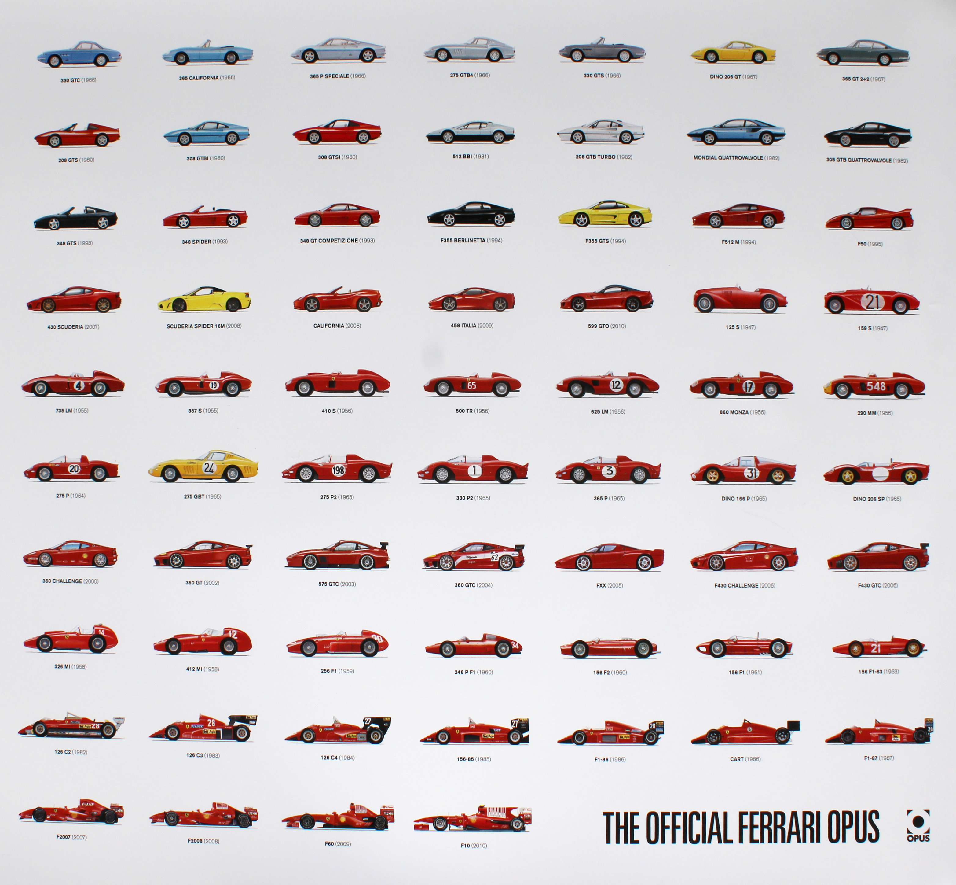 The Official Ferrari Opus poster, circa 2010