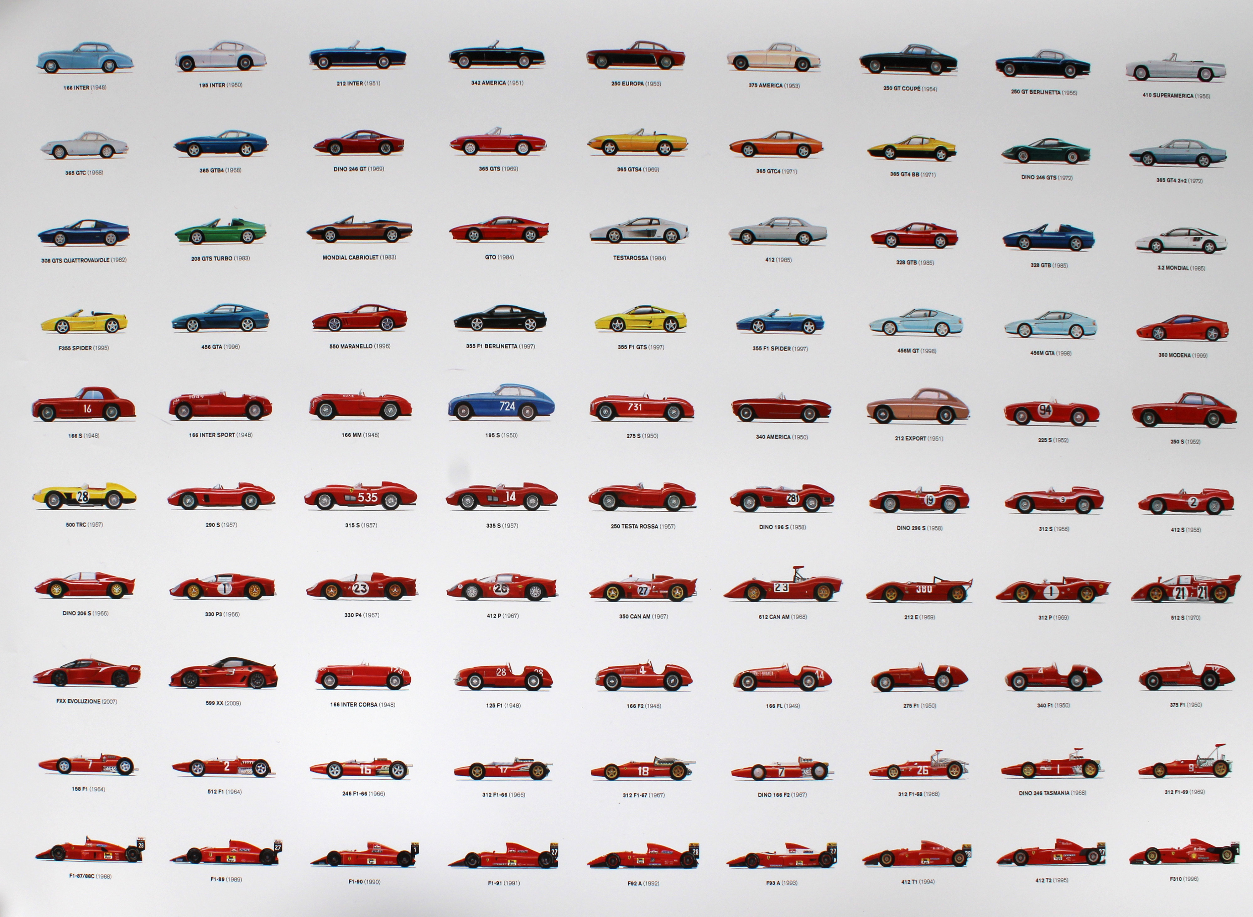 The Official Ferrari Opus poster, circa 2010 - Image 2 of 3