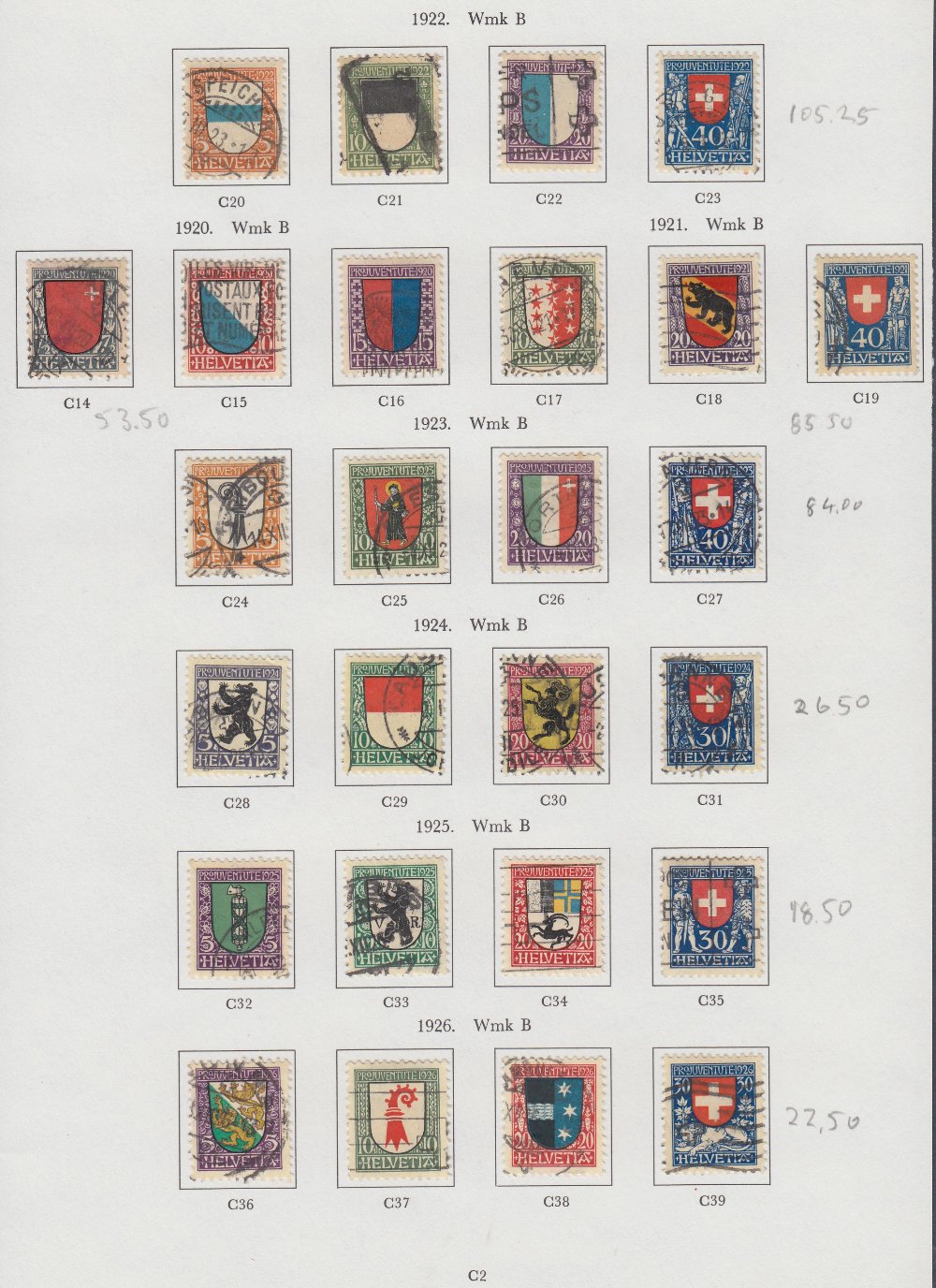 STAMPS SWITZERLAND 1913-46 Pro Juventute Charity stamps used STC £1283 - Bild 5 aus 7