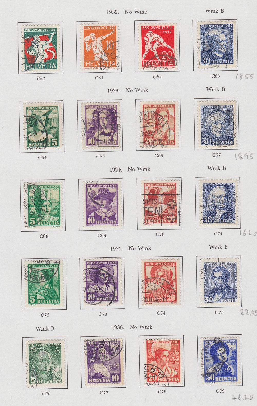 STAMPS SWITZERLAND 1913-46 Pro Juventute Charity stamps used STC £1283 - Bild 3 aus 7