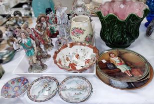 A collection of 19th century style figures, Staffordshire style, other decorative pottery etc