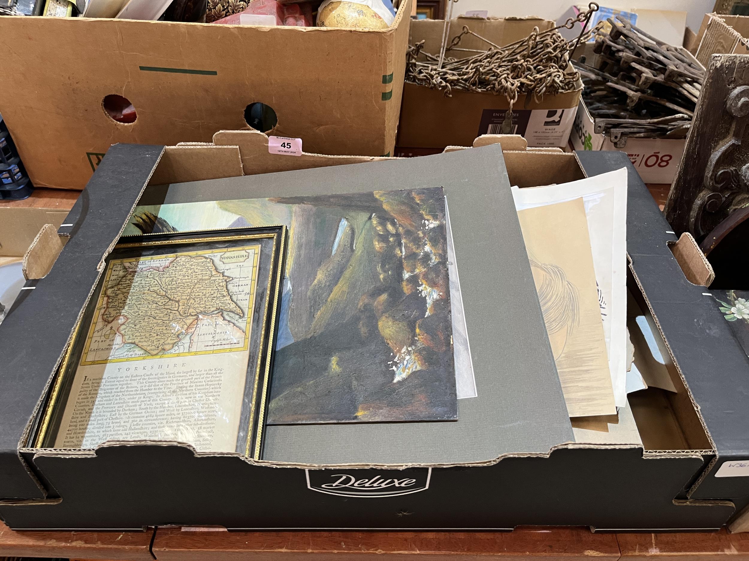 A box of pictures.