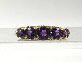 AMETHYST RING,