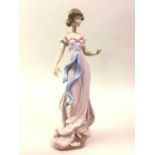 THREE LLADRO FIGURES,