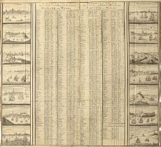 Sutton Nicholls (fl. 1700-1740) - An Alphabetical Table of all the Cities and Market Towns in