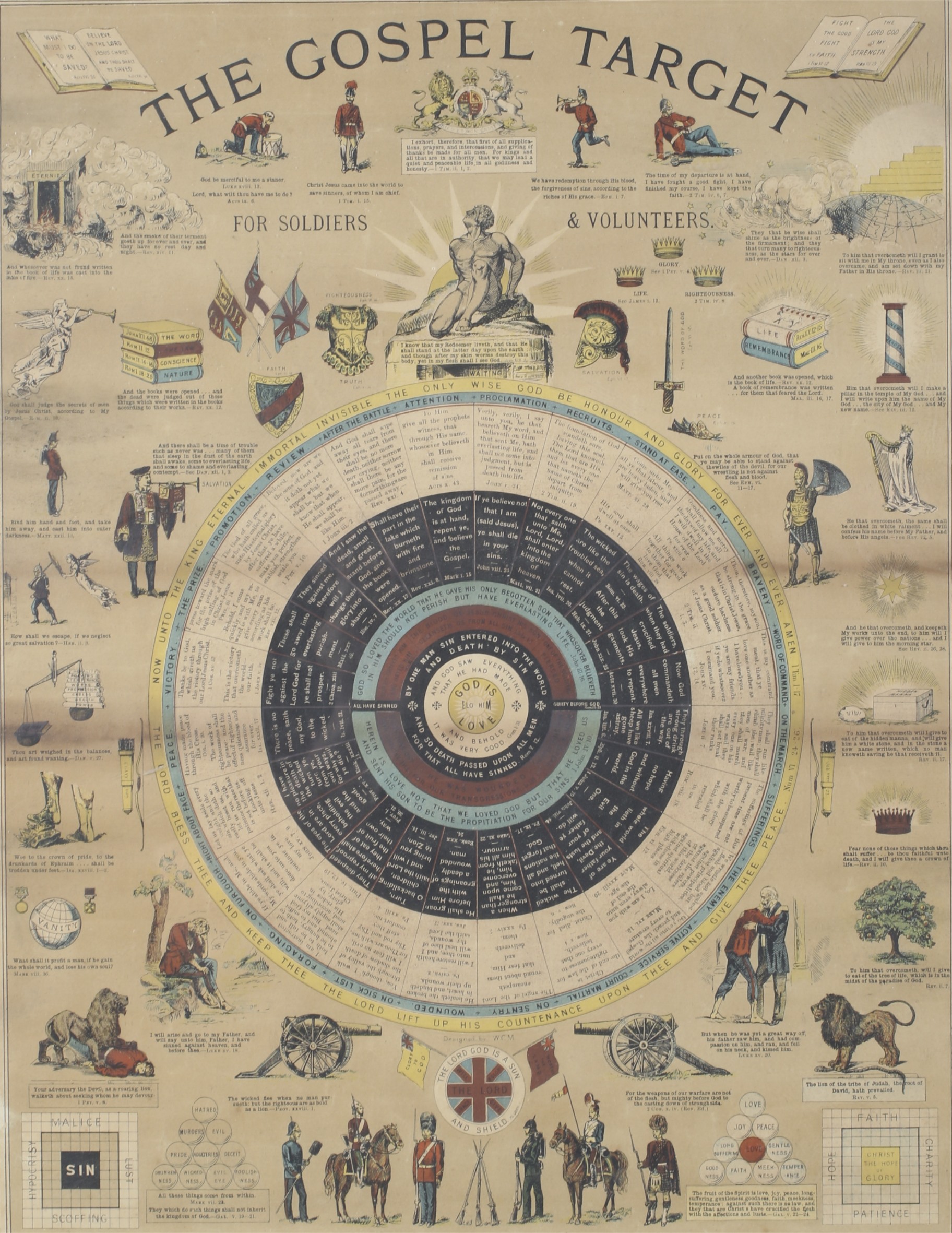'The Gospel Target for Soldiers and Volunteers' coloured print.