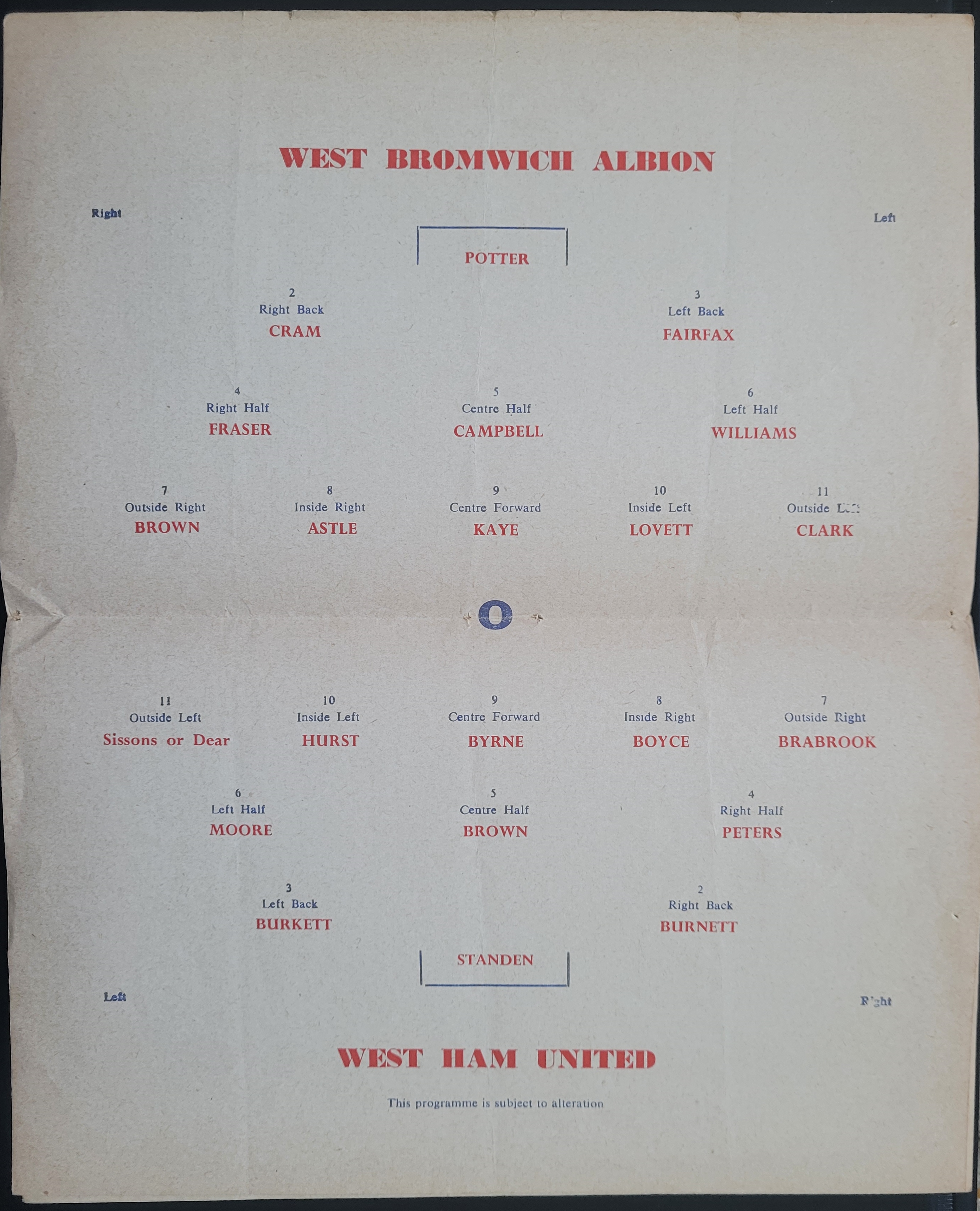 1965-66 WEST BROMWICH ALBION V WEST HAM UNITED LEAGUE CUP FINAL RARE PIRATE PROGRAMME - Image 2 of 2