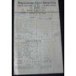 1946 WORCESTERSHIRE V ESSEX CRICKET SCORE CARD