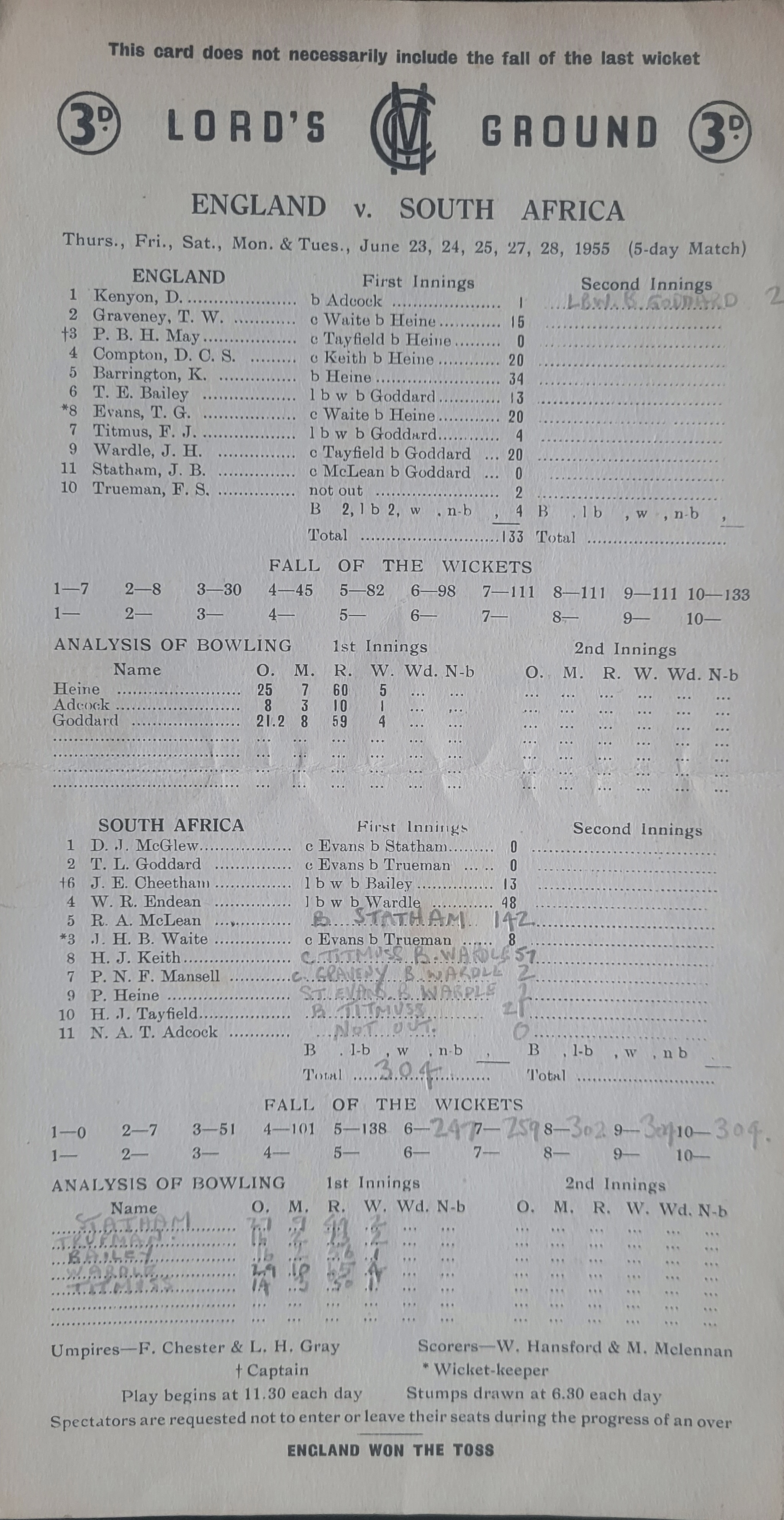 CRICKET 1955 ENGLAND V SOUTH AFRICA SCORECARD