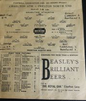 1945-46 CHARLTON ATHLETIC V PRESTON NORTH END FA CUP 5TH ROUND