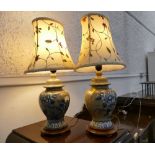 Pair of lamps with matching shades
