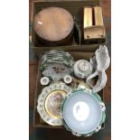 A box containing assorted china ware to include Continental floral decorated dessert service with