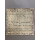 An early 19th century needlework sampler by Maria Ann Rayden, finished 20th December 1804, silk