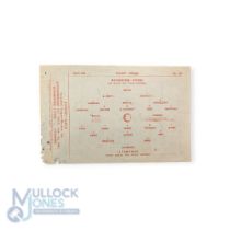 1960 Lancashire Supplementary Cup final Manchester Utd v Liverpool at O.T. single sheet match