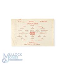 1946 Lancashire Cup Final at Maine Road match programme Manchester Utd v Burnley single sheet;