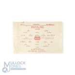 1946 Lancashire Cup Final at Maine Road match programme Manchester Utd v Burnley single sheet;