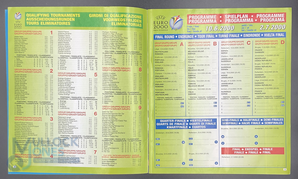 Panini UEFA Euro 2000 European Championship Sticker Album complete (Scores have not been filled in) - Image 3 of 5