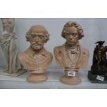 Two terracotta coloured plaster busts; one of Beethoven, 13" tall, the other of William Shakespeare,