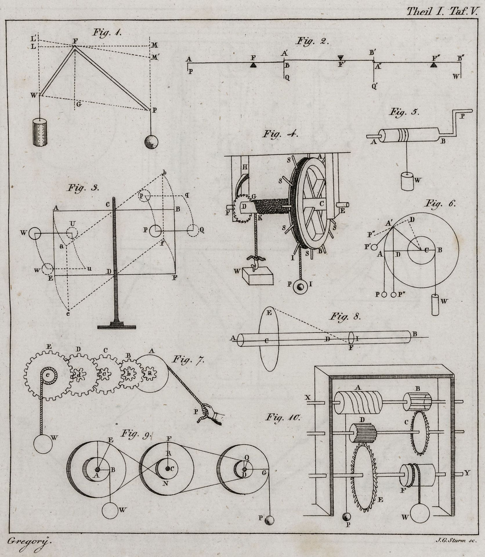 Technik - Mechanik - - Gregory, - Image 3 of 4