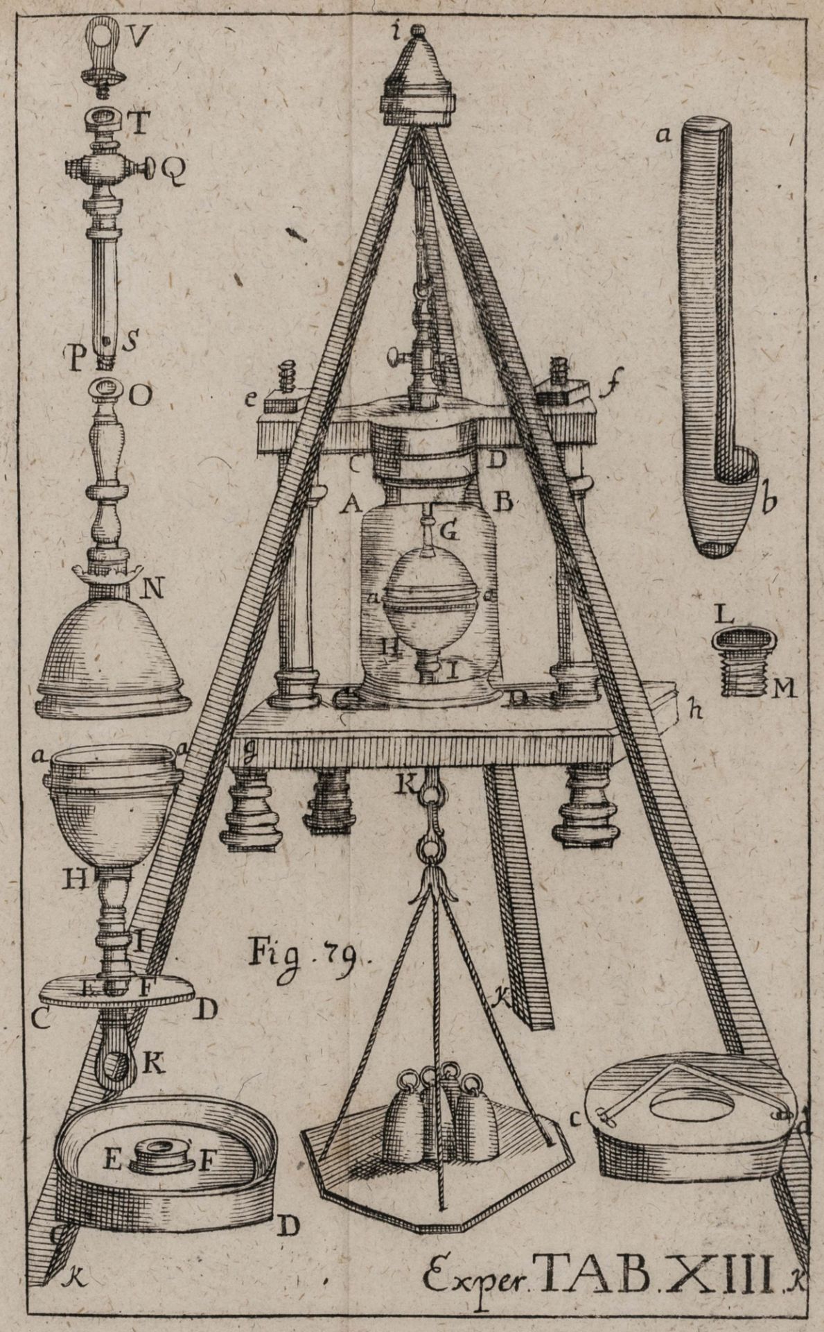 Physik - - Wolff, Christian. Auszug