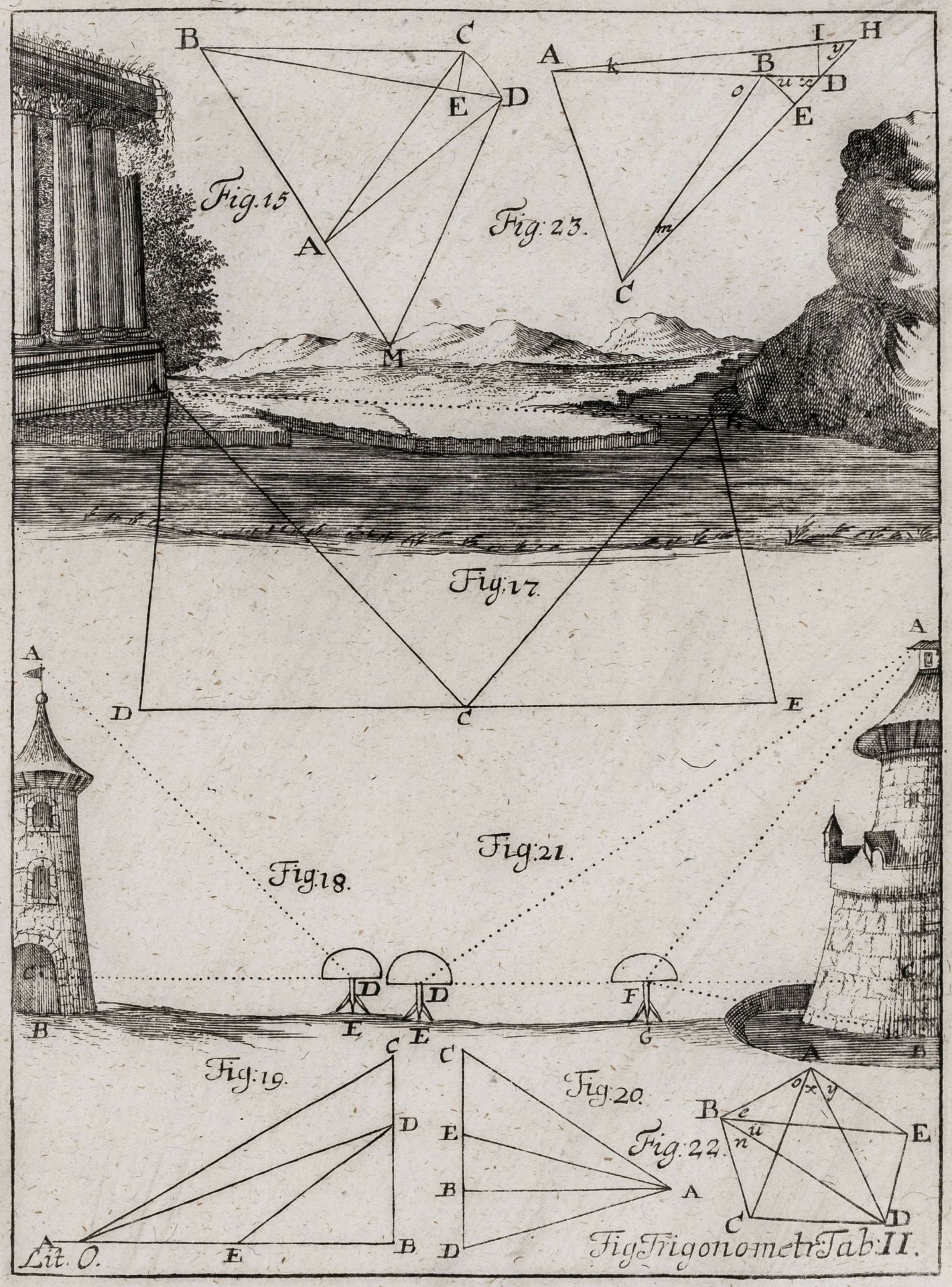 Wolff, Christian. Sammlung von 6 - Image 4 of 8