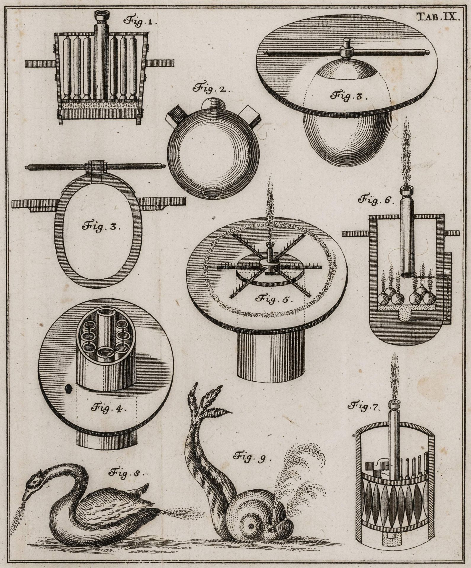 Technik - Feuerwerk - Blümel, Johann - Bild 3 aus 5