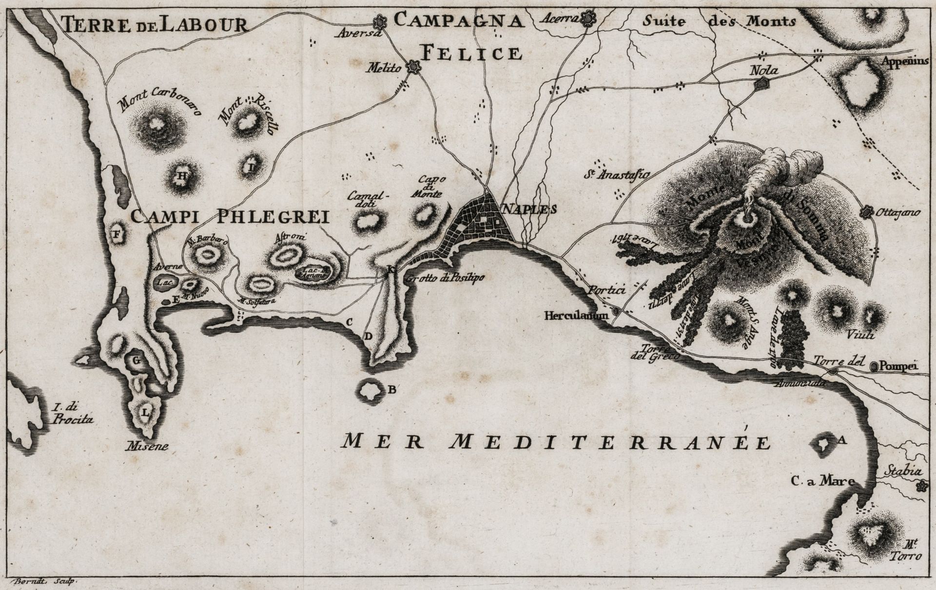 Geologie - Hamilton, William. Neuere