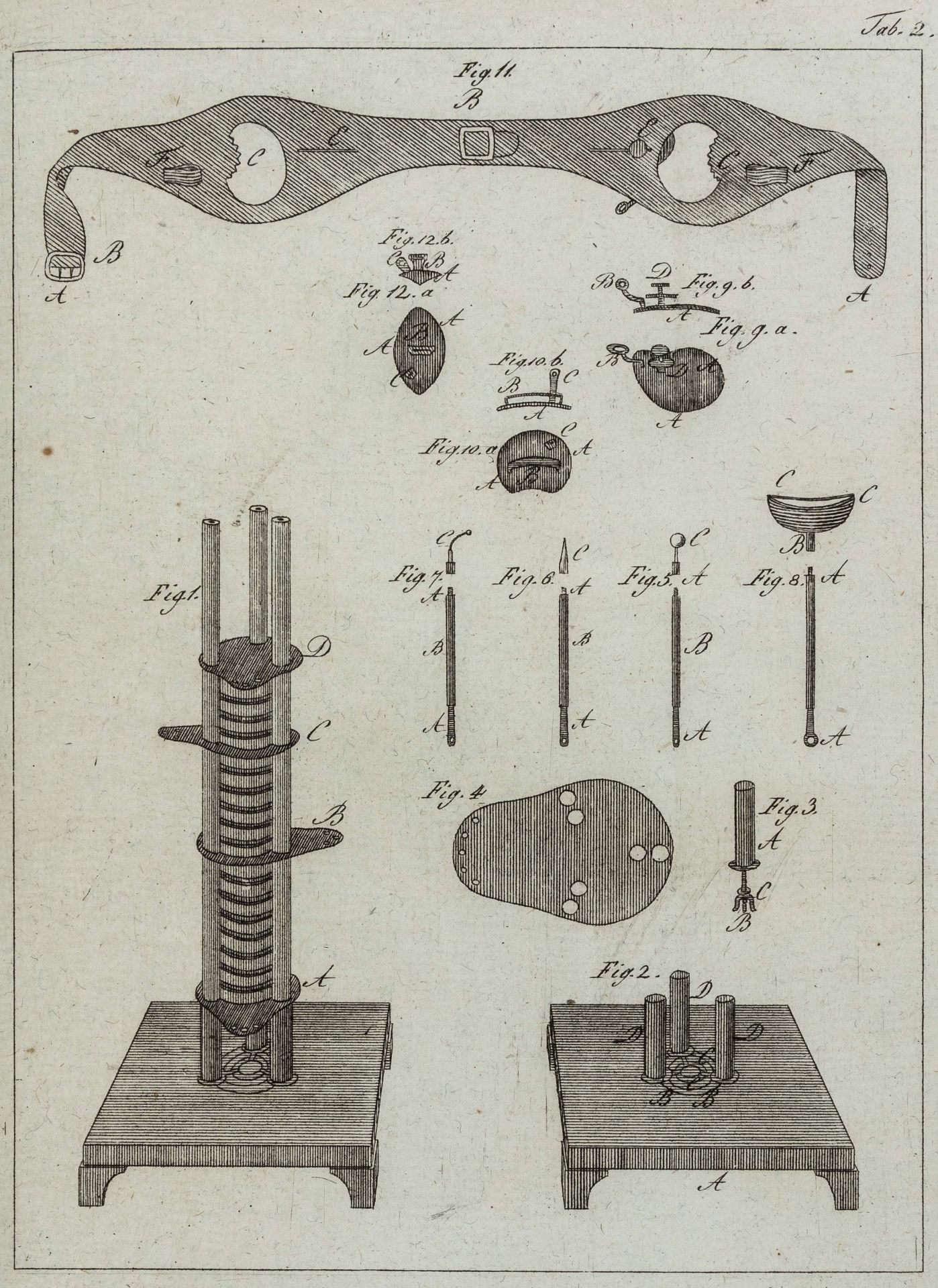 Physik - Elektrizität - Sue, Pierre.