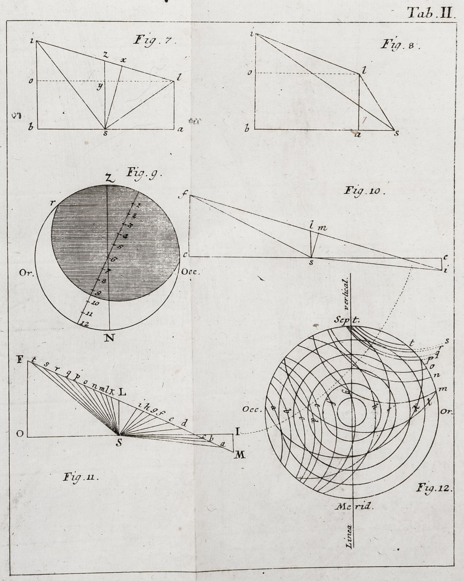 Astronomie - - Fixlmillner, Placido. - Image 2 of 3