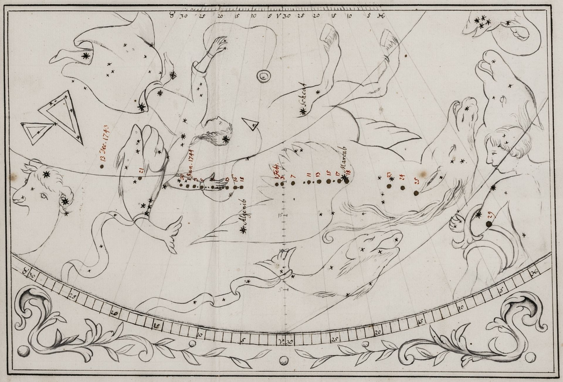 Astronomie - - Heinsius, Gottfried. - Image 4 of 4